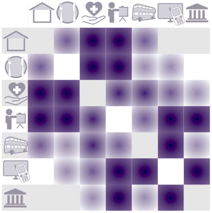 UBS_reinforce_colour